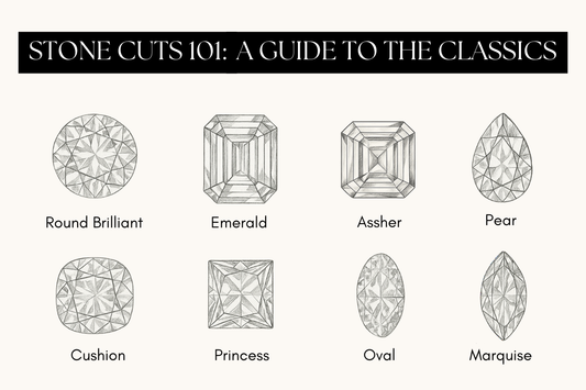 Stone Cuts 101: A Guide to the Classics