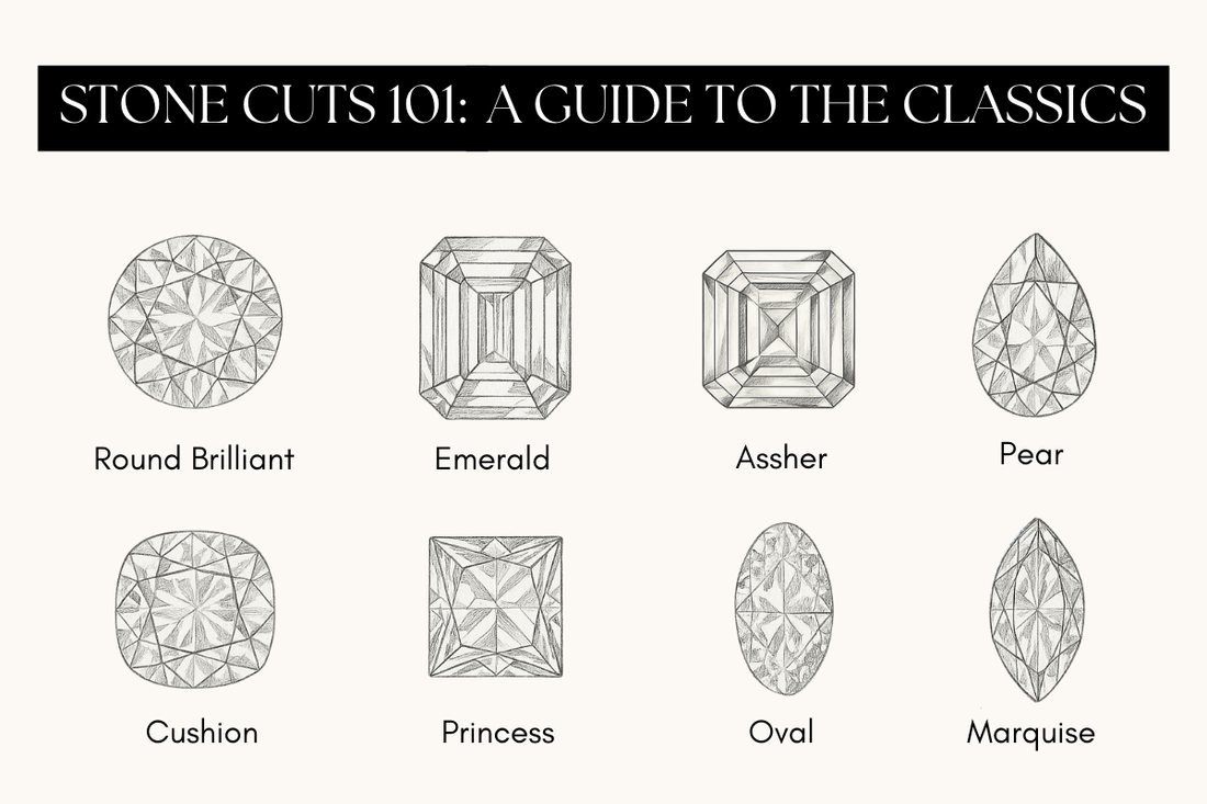 Stone Cuts 101: A Guide to the Classics